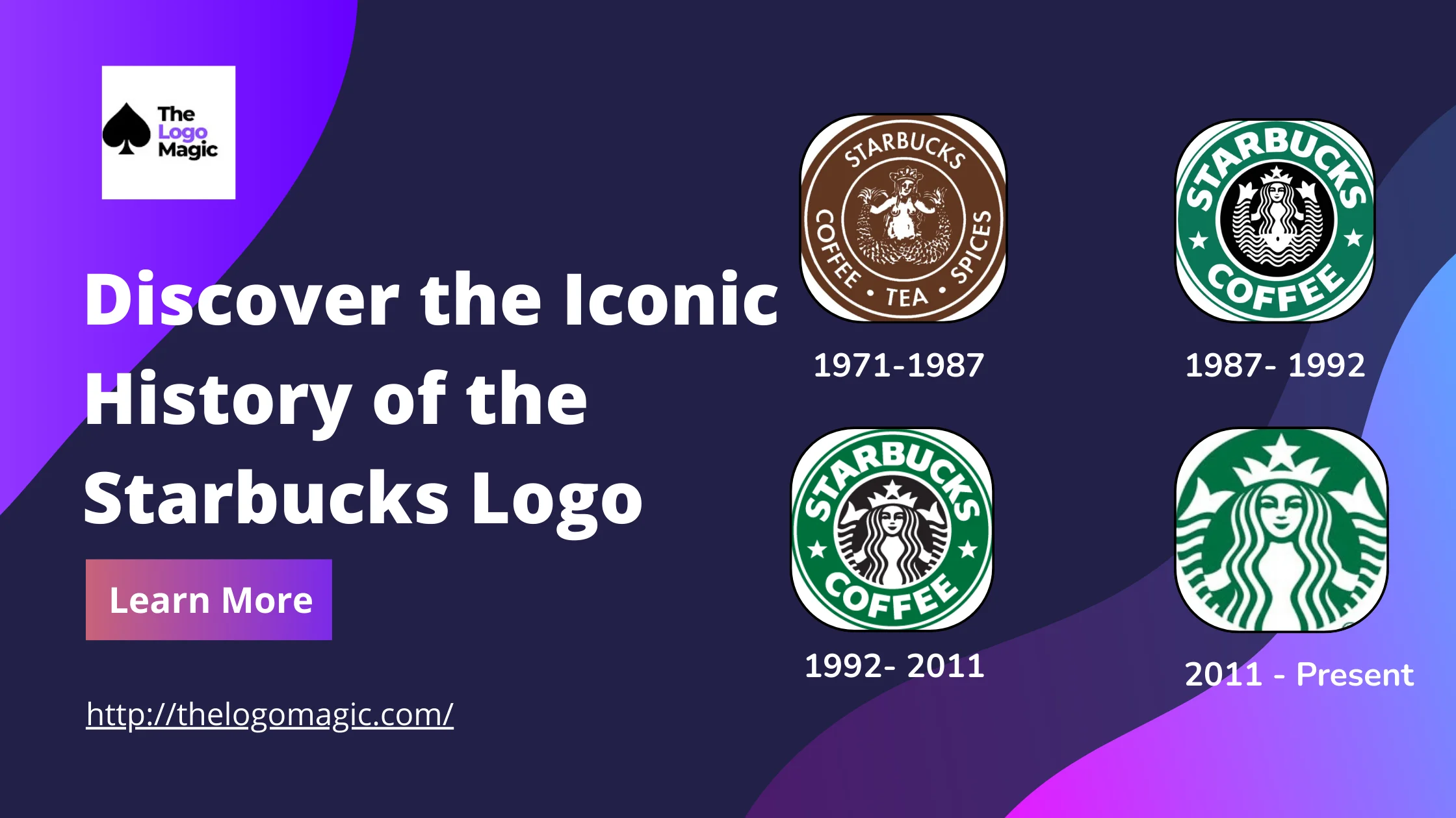 History of Starbucks Logo