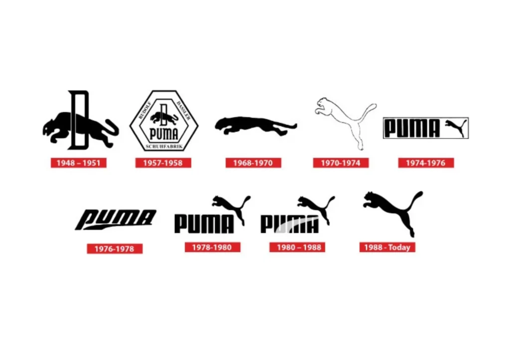 Puma logo history